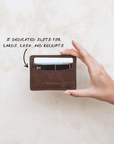 Mandrn Cardholder - Saddle (Dark) Cardholder